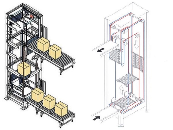 C�������C